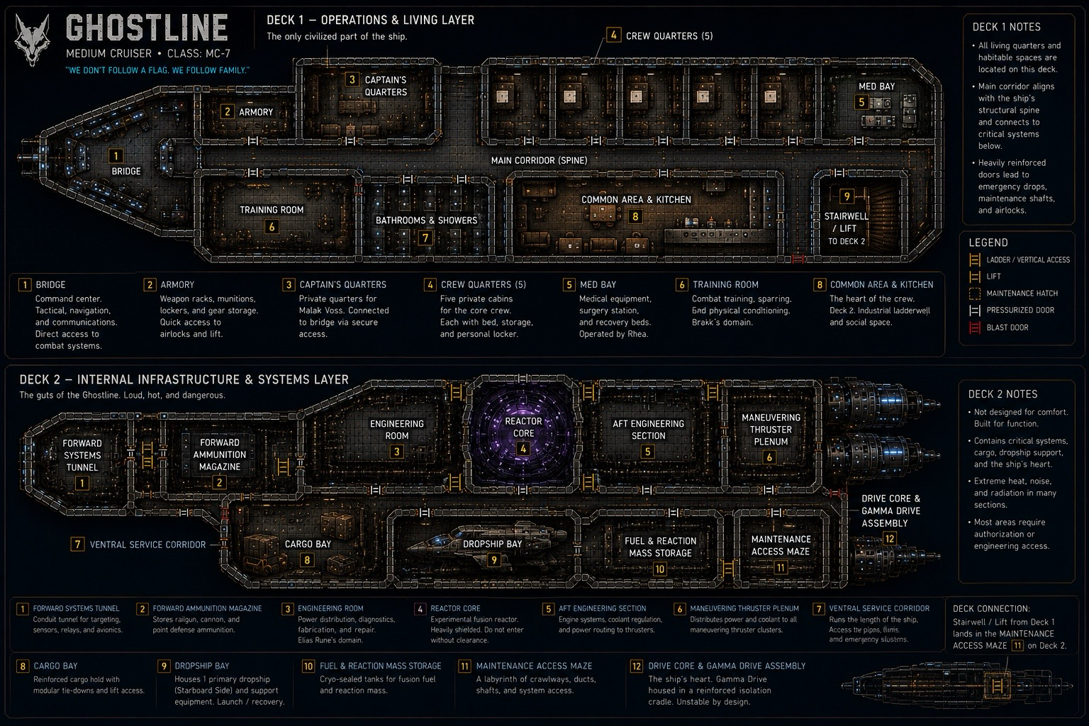 The Ghostline floor plan