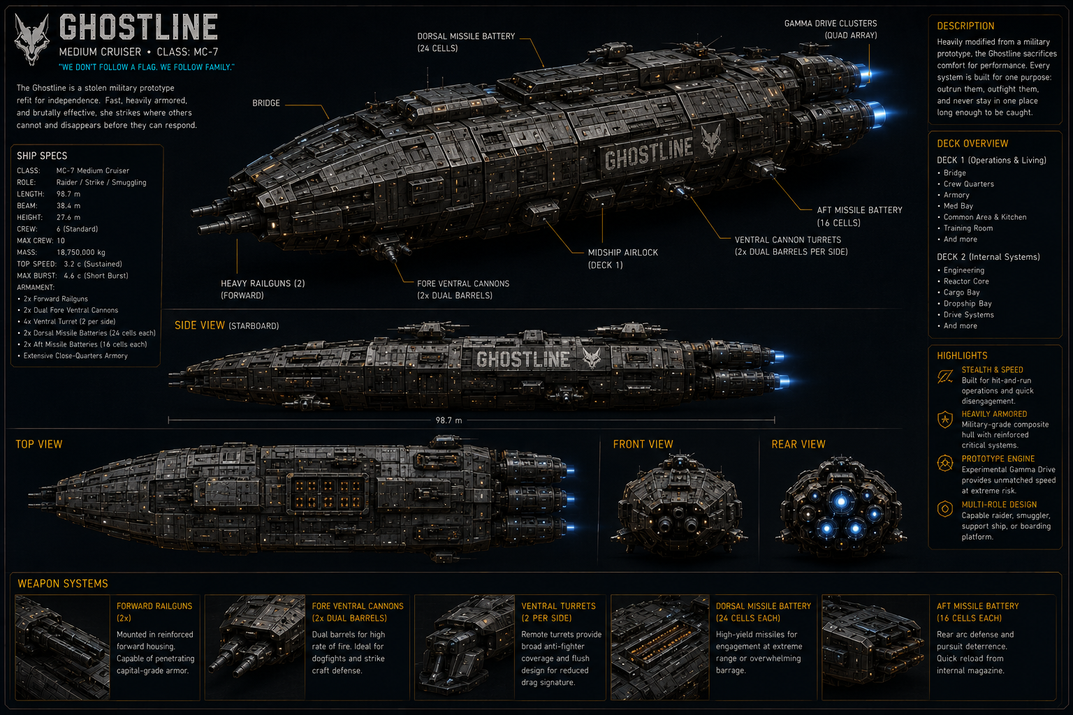 The Ghostline ship exterior